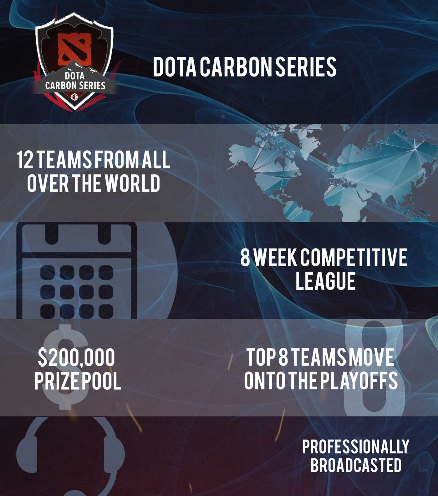 dcs onepage dcs onepage